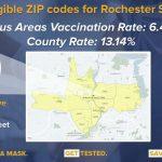 covid vaccination rochester ny